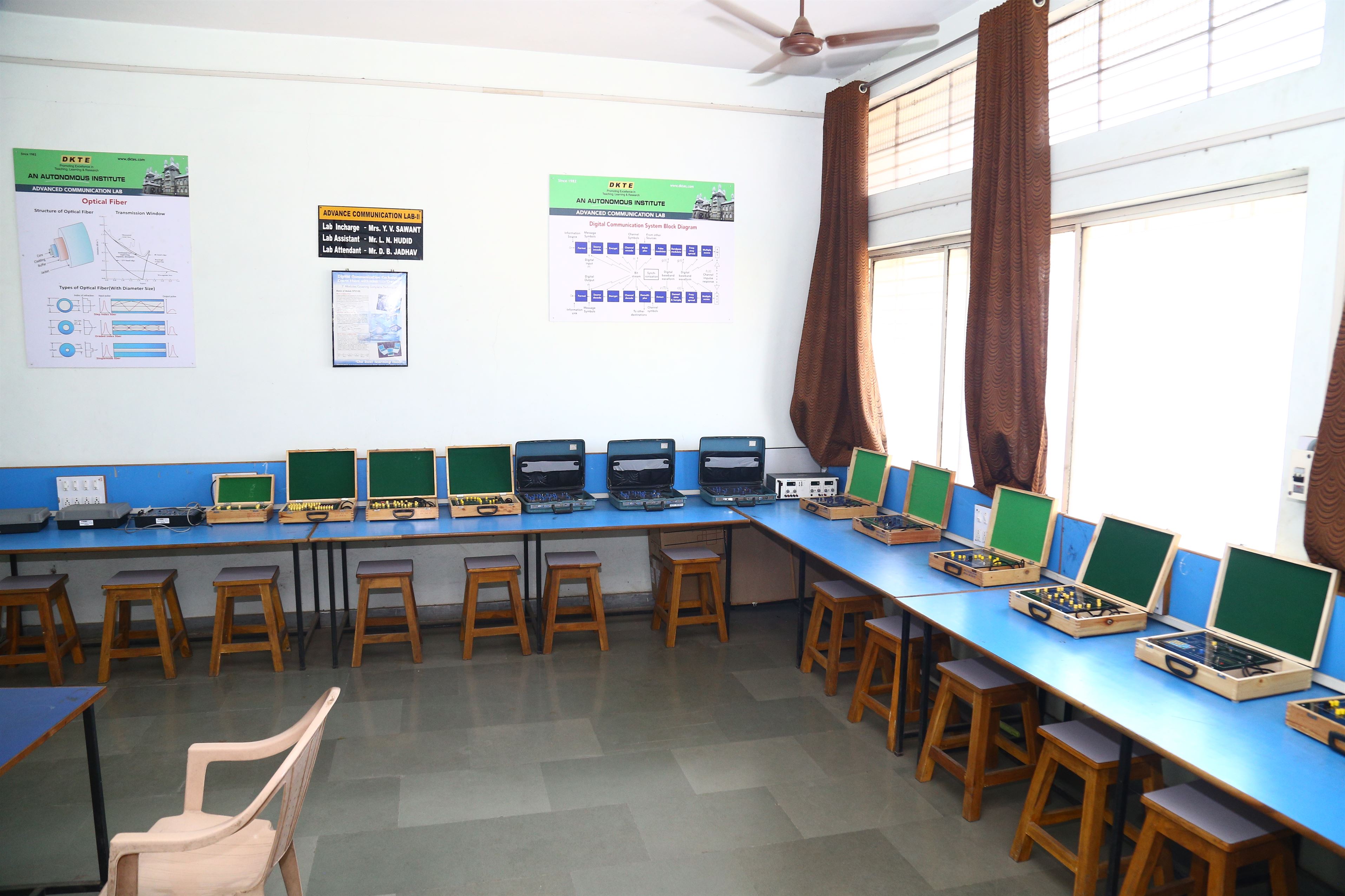 1 ACOM II Lab